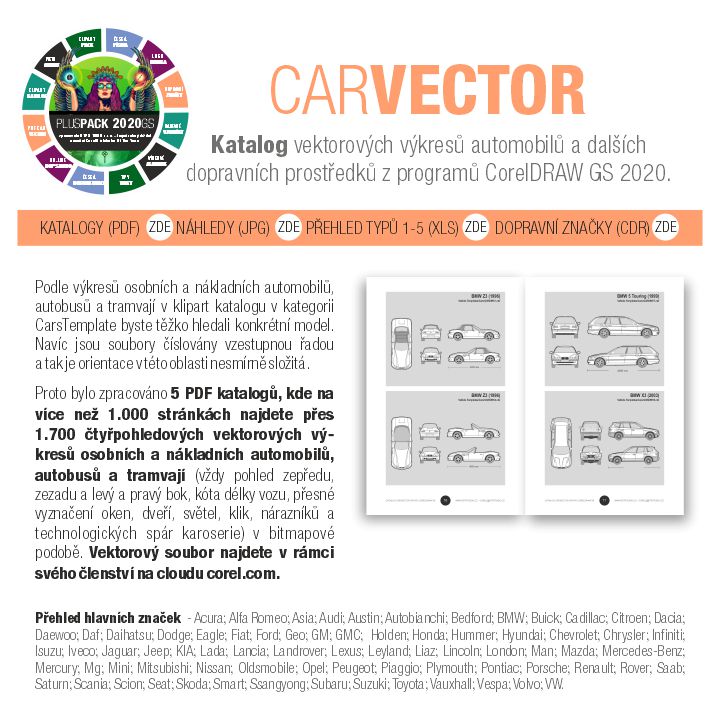 04 carvector PlusPACK2020